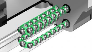 Miniature Caged Ball LM Guide (SRS)
