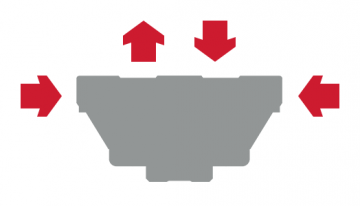 HSR Load Diagram