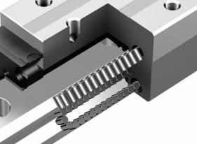 Global Standard Roller Guide (HRX)